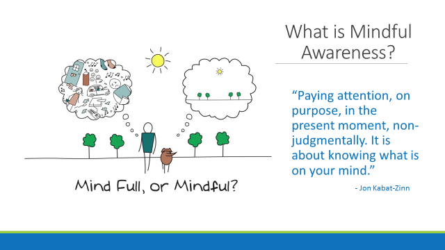 mindful-awareness